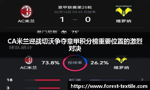 CA米兰迎战切沃争夺意甲积分榜重要位置的激烈对决